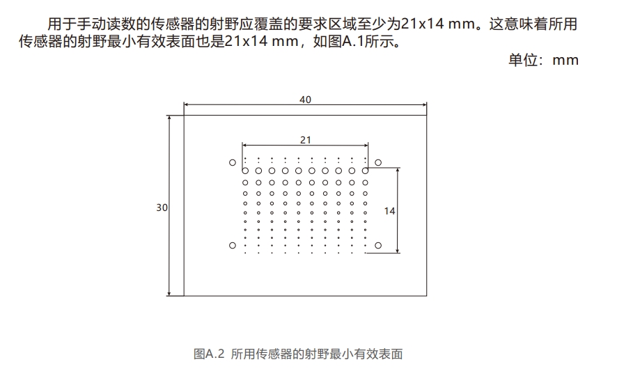牙科低對比度模體3 牙科低對比度模體3