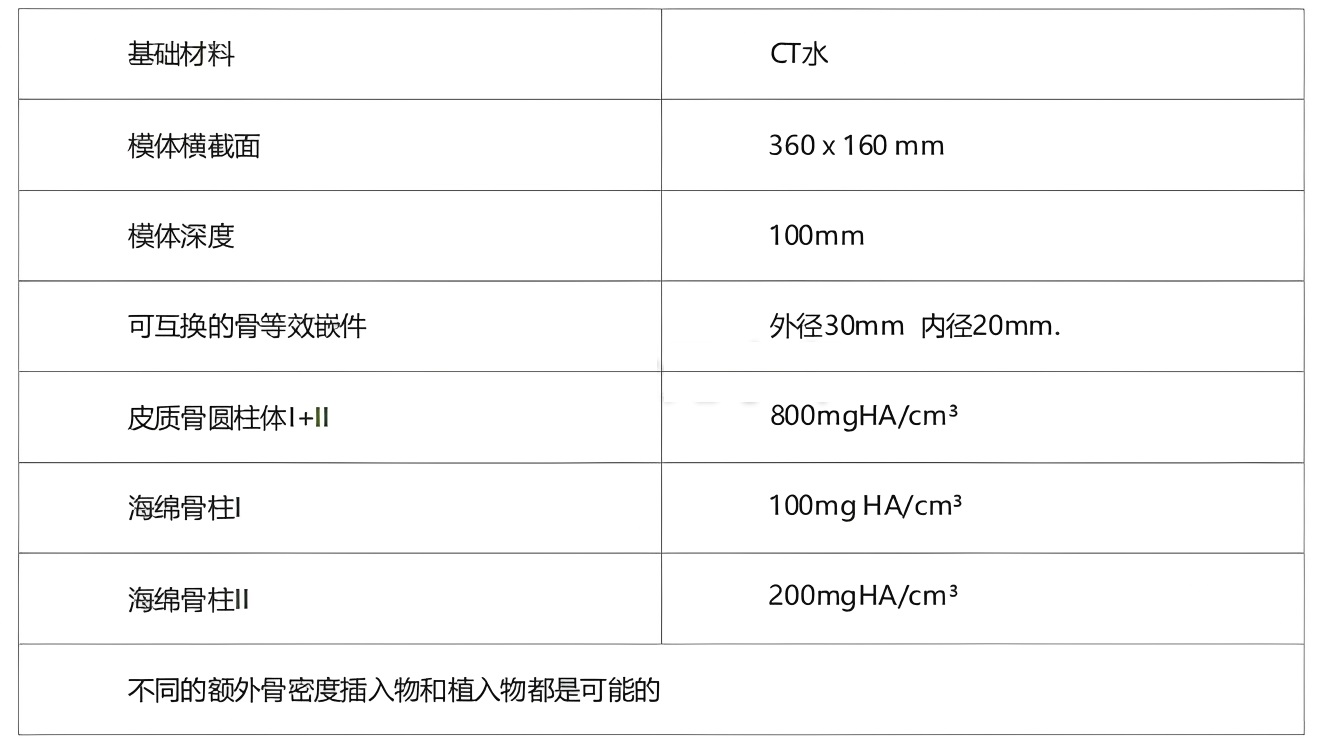 臀部模體2 臀部模體2