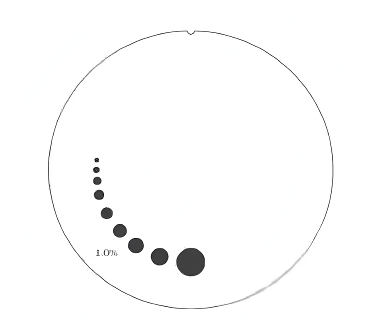 C形臂CBCT性能模體2 C形臂CBCT性能模體2